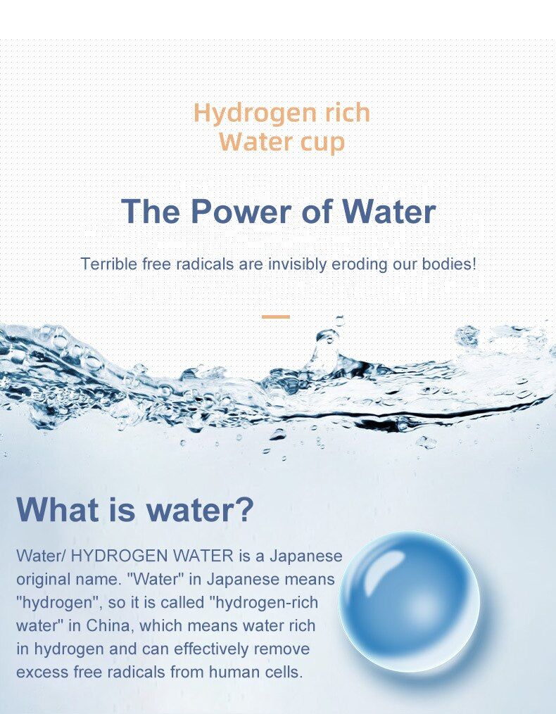 Hydrogen Water Bottle