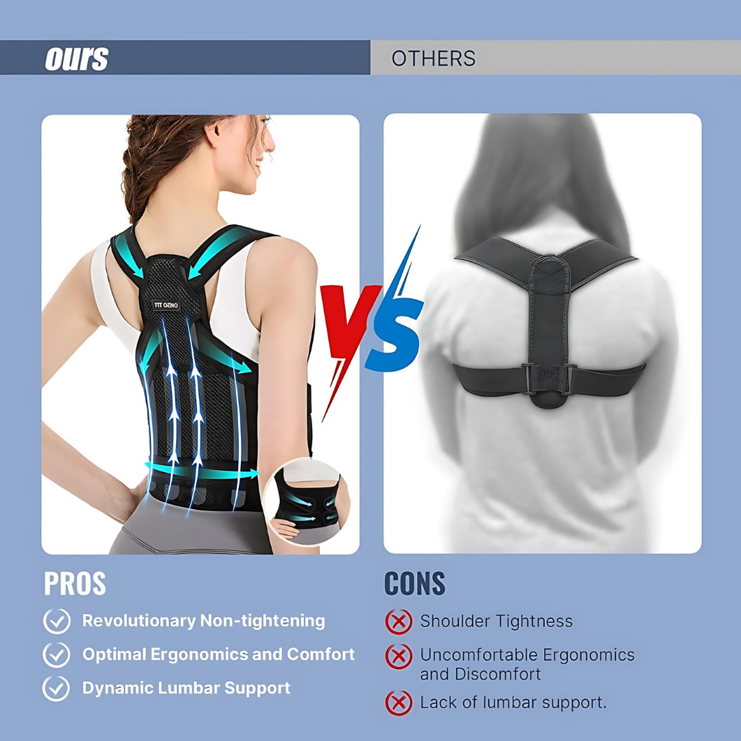 Posture Corrector