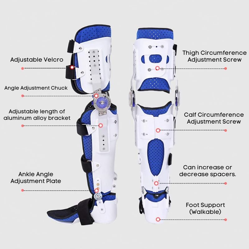 KneeGuard 360