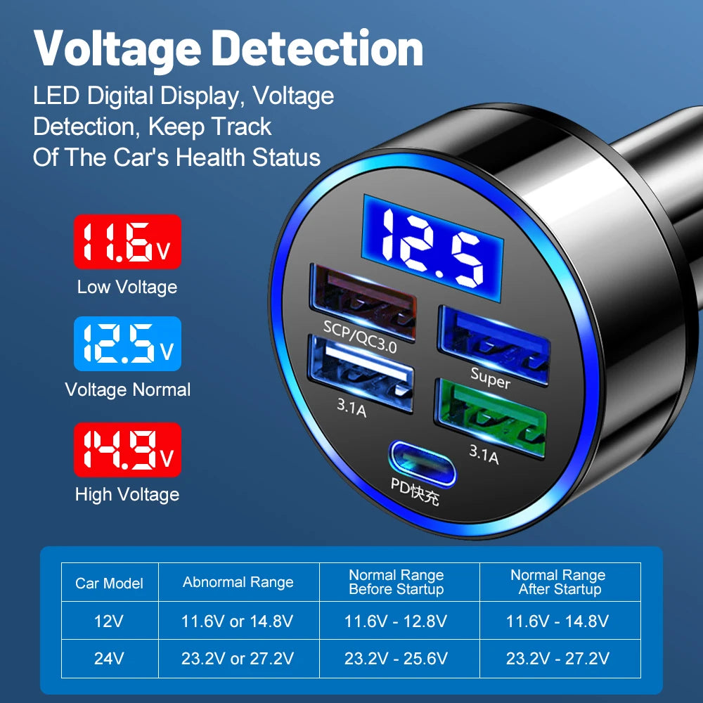 5 Ports USB Car Charger